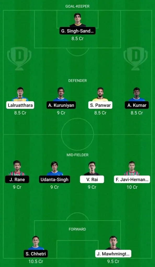 Odisha vs Bengaluru FC - Sportz Point