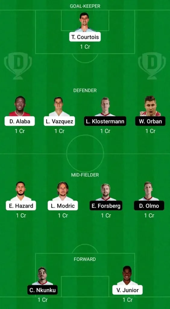 Real Madrid vs RB Leipzig: Dream11 | Sportz Point