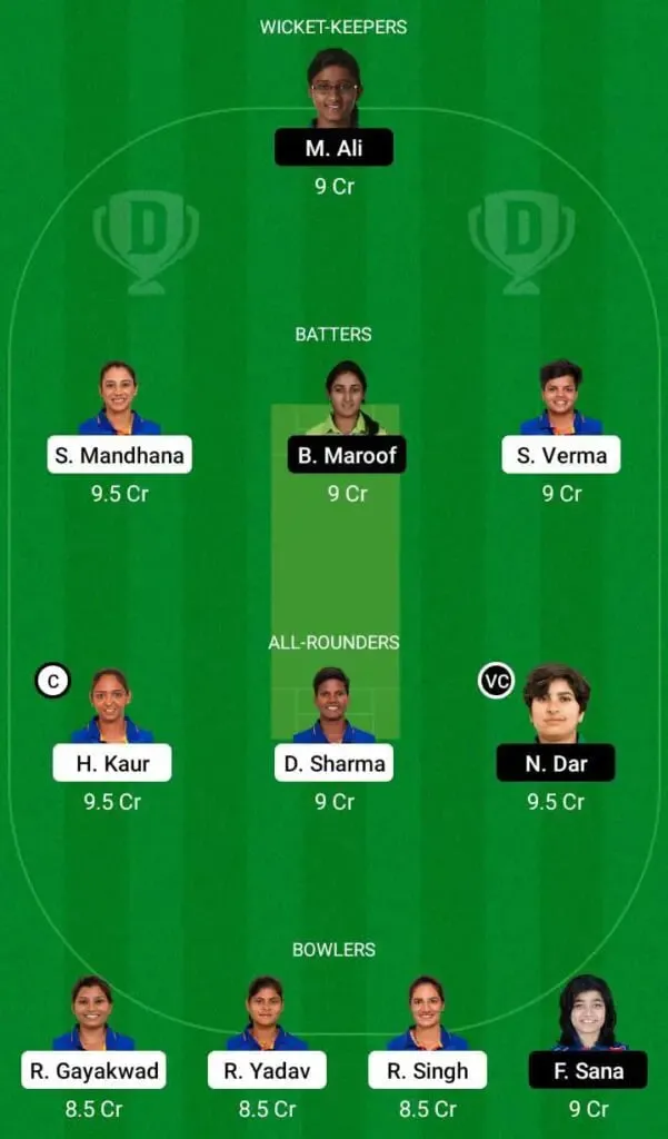 Commonwealth Games 2022: India Women vs Pakistan Women Cricket Match Preview, Probable XIs, Dream11 Team Prediction | SportzPoint.com