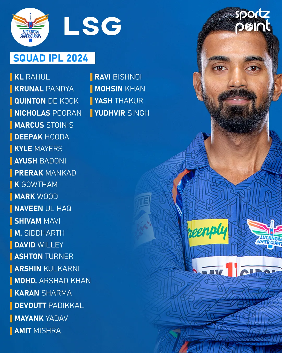 LSG Squad for IPL 2024.  