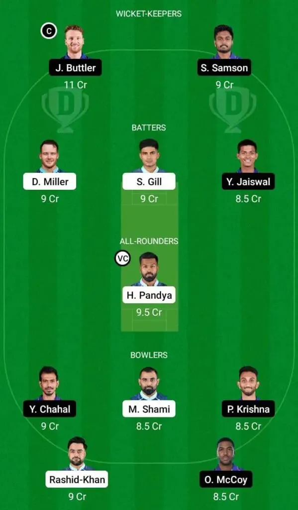 GT Vs RR IPL 2022 FINAL: Full Preview, Probable XIs, Pitch Report, And Dream11 Team Prediction | SportzPoint.com