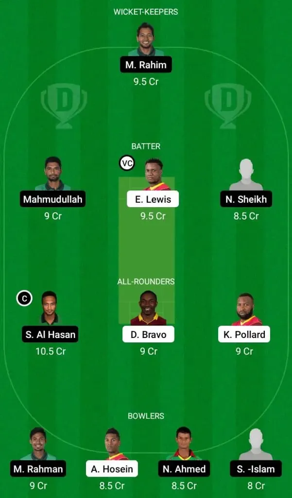 West Indies vs Bangladesh Dream11 Fantasy Team | SportzPoint.com