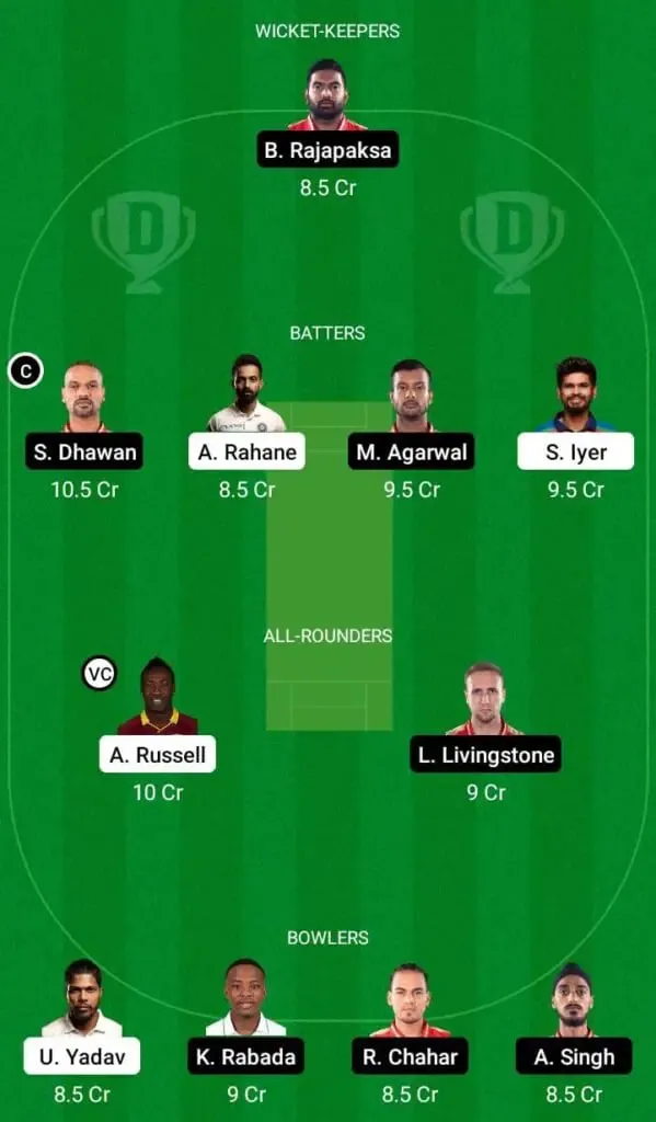 KKR Vs PBKS IPL 2022 Match 8: Full Preview, Probable XIs, Pitch Report, And Dream11 Team Prediction | SportzPoint.com