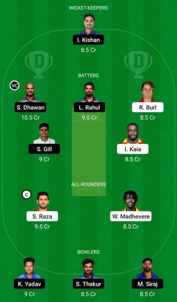 Zimbabwe Vs India: 1st ODI Full Preview, Lineups, Pitch Report, And Dream11 Team Prediction | SportzPoint.com