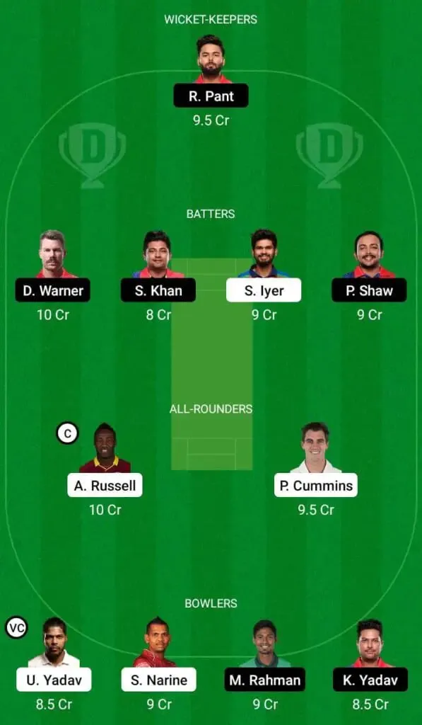 KKR Vs DC IPL 2022 Match 19: Full Preview, Probable XIs, Pitch Report, And Dream11 Team Prediction | SportzPoint.com