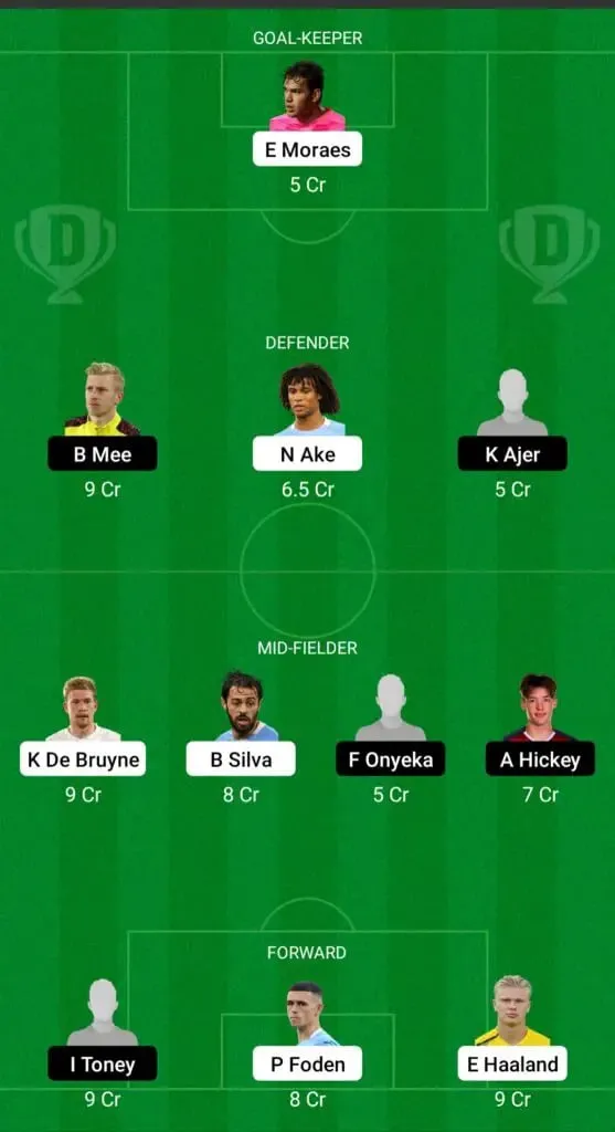 Manchester City vs Brentford: Dream11 | Sportz Point 