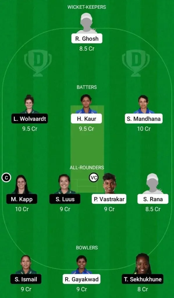 ICC Women's World Cup 2022, Match 28: India Women vs South Africa Women Full Preview, Match Details, Probable XIs, Pitch Report, and Dream11 Team Prediction | SportzPoint.com