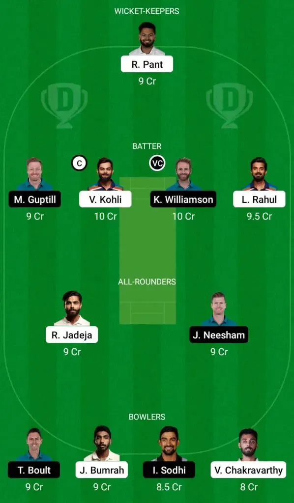 India Vs New Zealand Dream11 Fantasy Team Prediction | SportzPoint.com