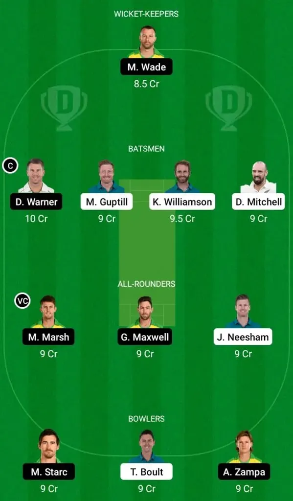 New Zealand Vs Australia Dream11 Fantasy Team | SportzPoint.com