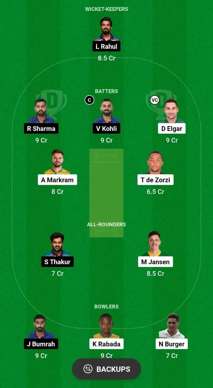 SA vs IND: 2nd Test Dream XI Team Prediction  SportzPoint