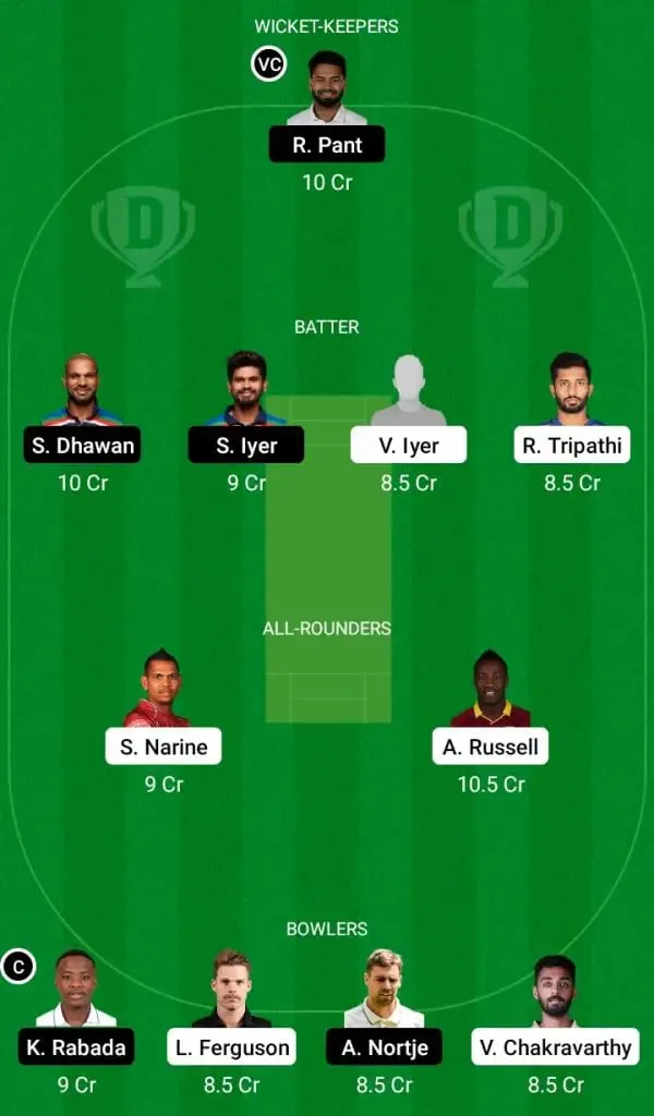 KKR Vs DC Dream11 Fantasy team | SportzPoint.com