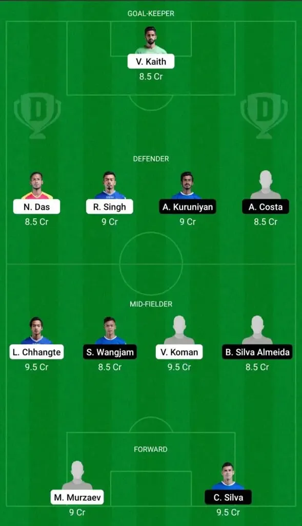 Chennaiyin vs Bengaluru - Sportz Point