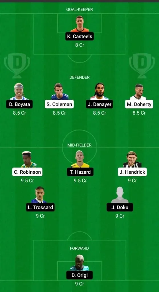 Belgium vs Ireland:  Dream11 Predictions. 