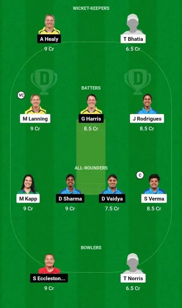 WPL 2023: Delhi Capitals vs UP Warriorz Dream 11 Team Prediction | Sportz Point