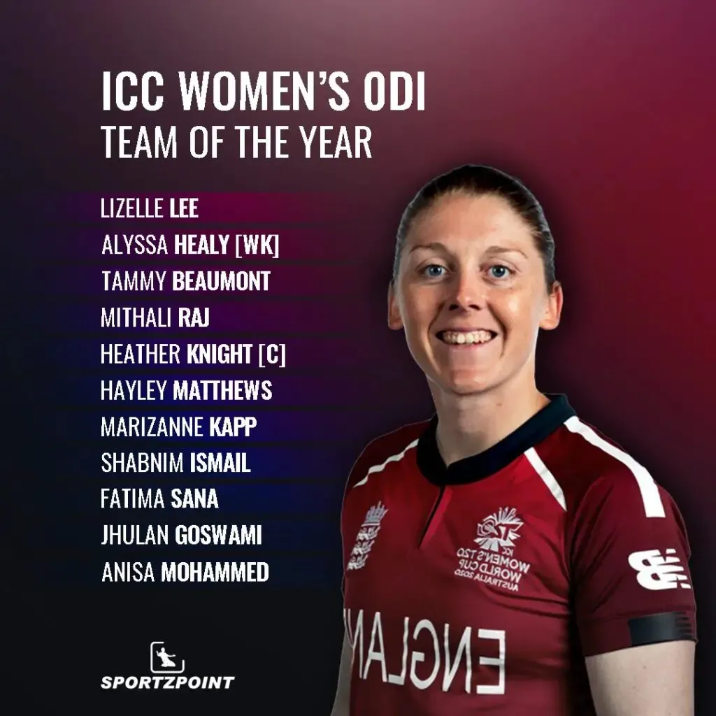 ICC Awards 2021 | ICC Women's ODI team of the year 2021 | Sportz Point<br />

