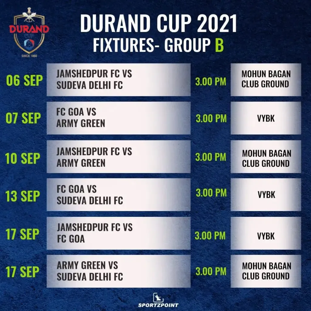 Durand Cup 2021: Group B fixture and schedule | SportzPoint.com