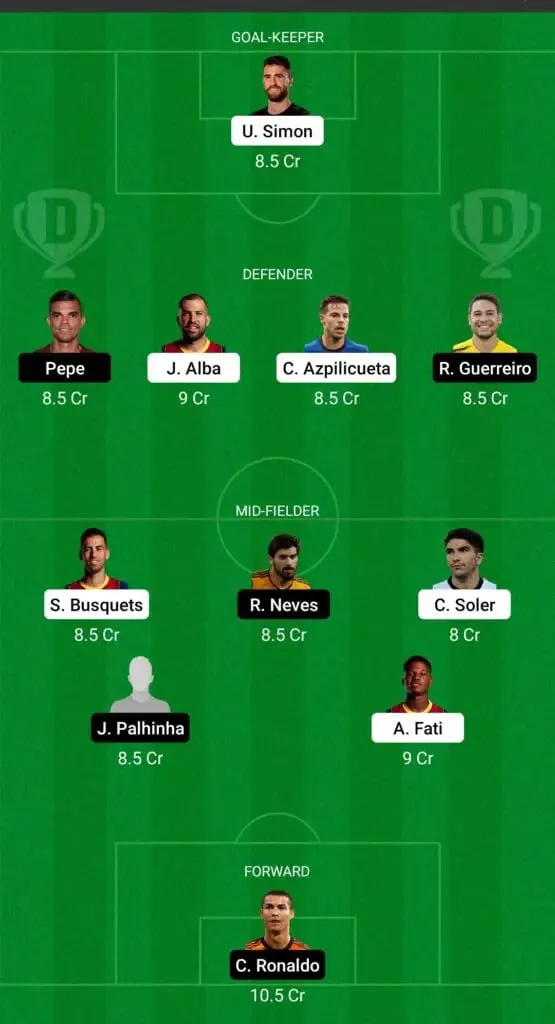 Spain vs Portugal: Dream11 Predictions. | Sportz Point. 