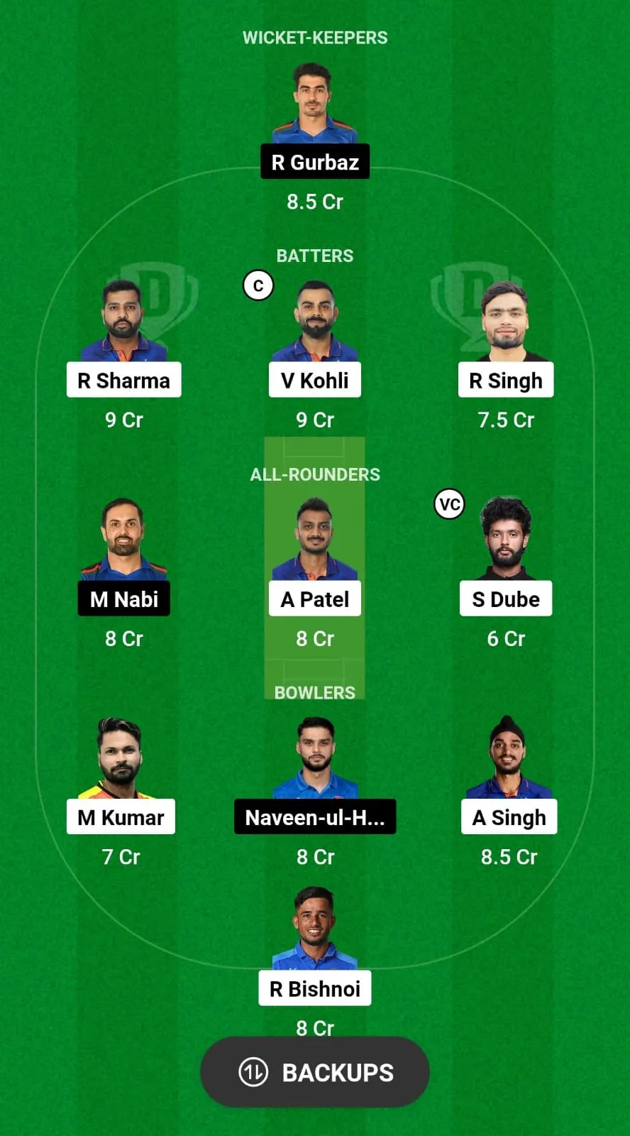 India vs Afghanistan 3rd T20I: Dream XI Team Prediction  SportzPoint