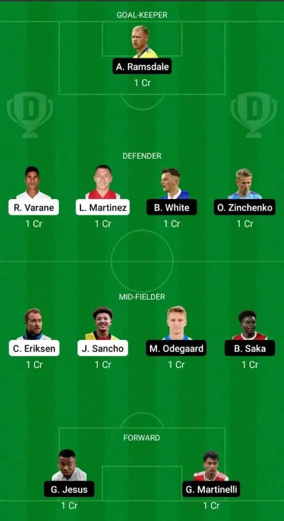 Manchester United vs Arsenal: Dream11 | Sportz Point