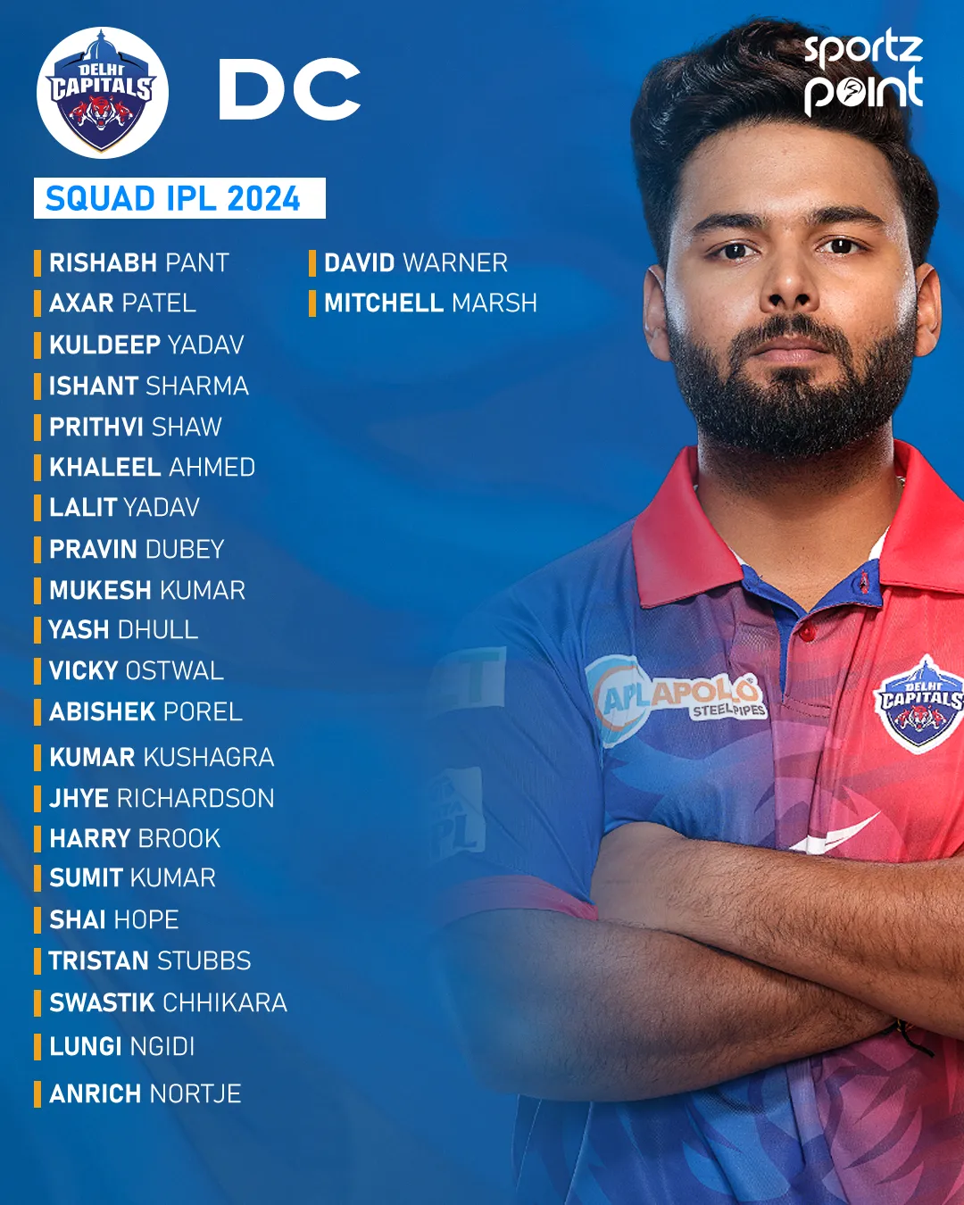 Delhi Capitals squad for IPL 2024.  