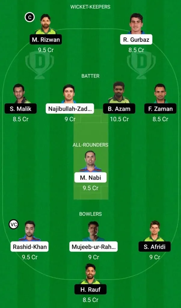 Afghanistan vs Pakistan Dream11 Fantasy Team | SportzPoint.com