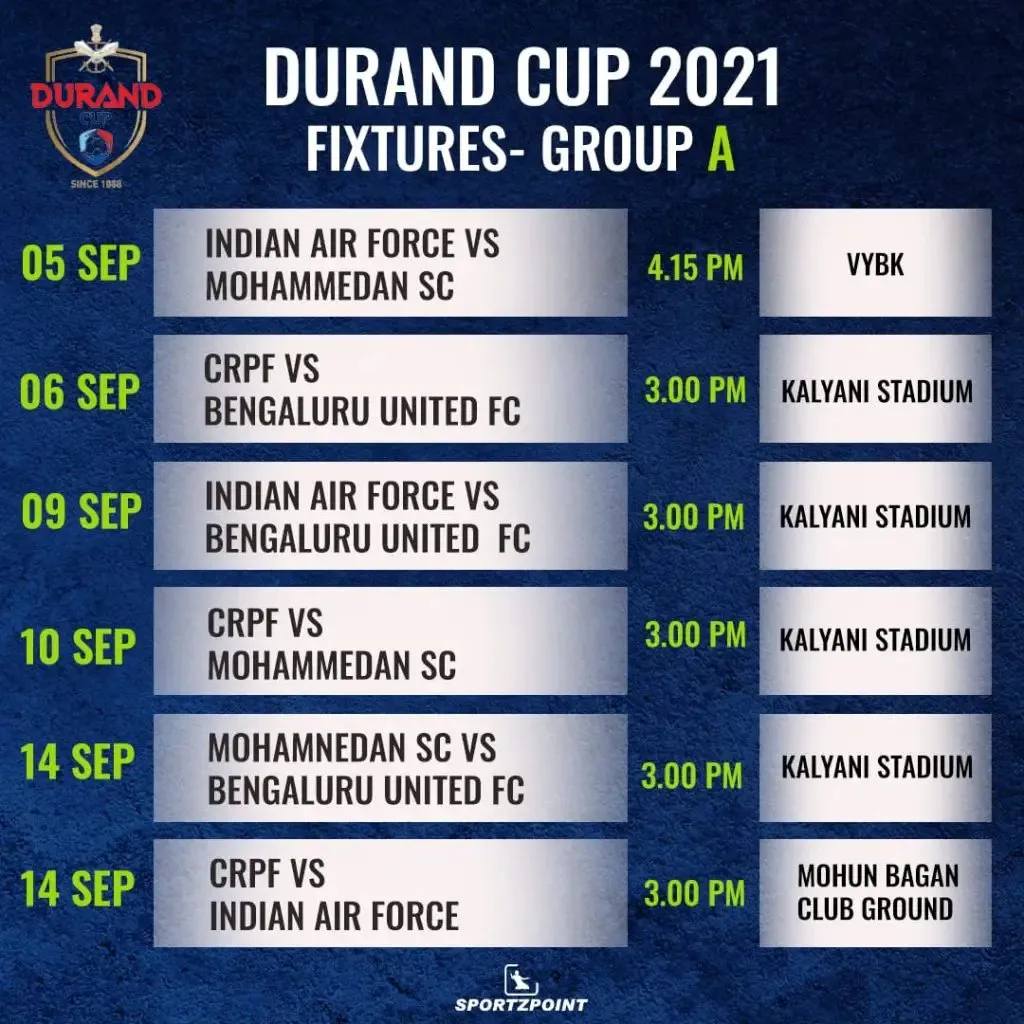 Durand Cup 2021: Group A fixture and schedule | SportzPoint.com