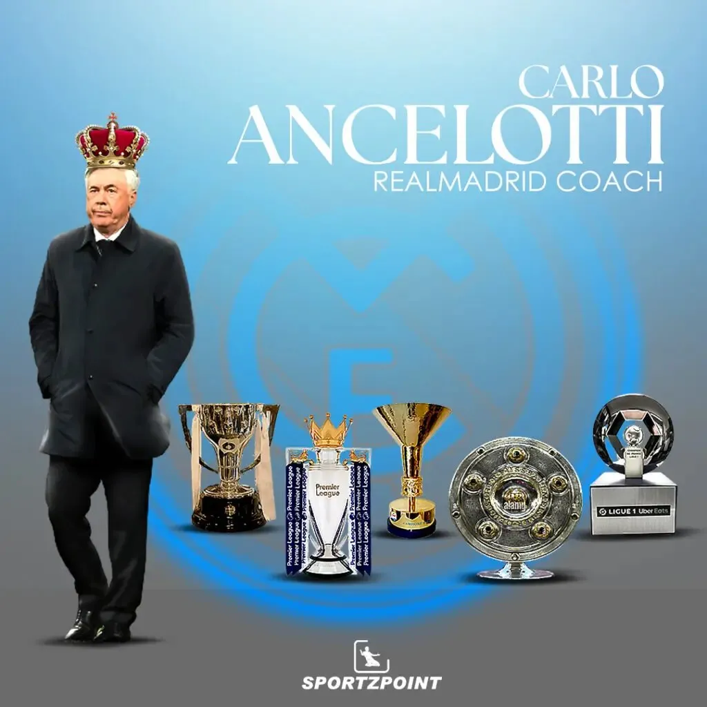 Carlo Ancelotti | Sportz Point. 