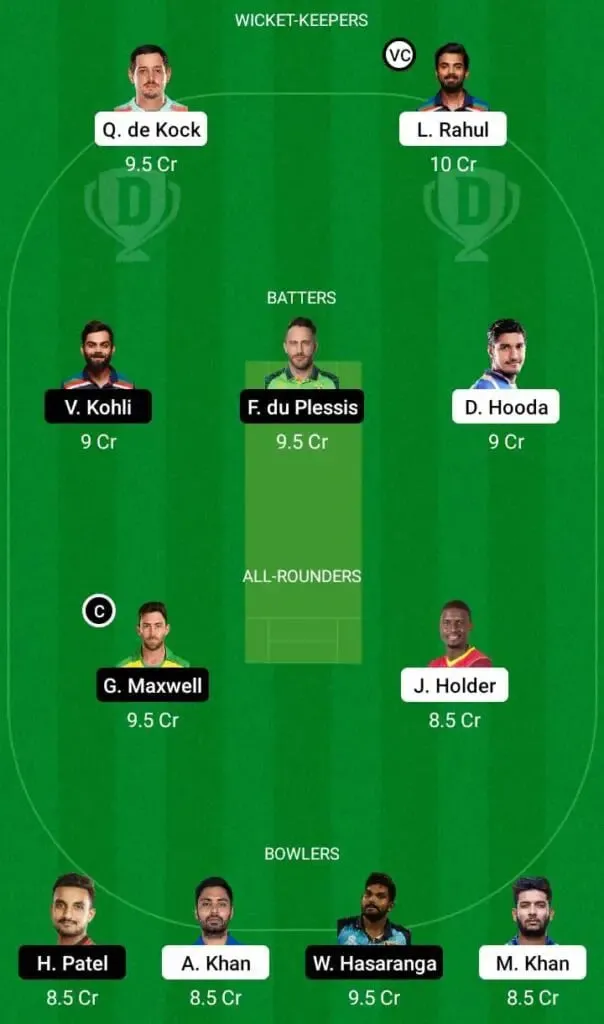 LSG Vs RCB IPL 2022 Eliminator: Full Preview, Probable XIs, Pitch Report, And Dream11 Team Prediction | SportzPoint.com