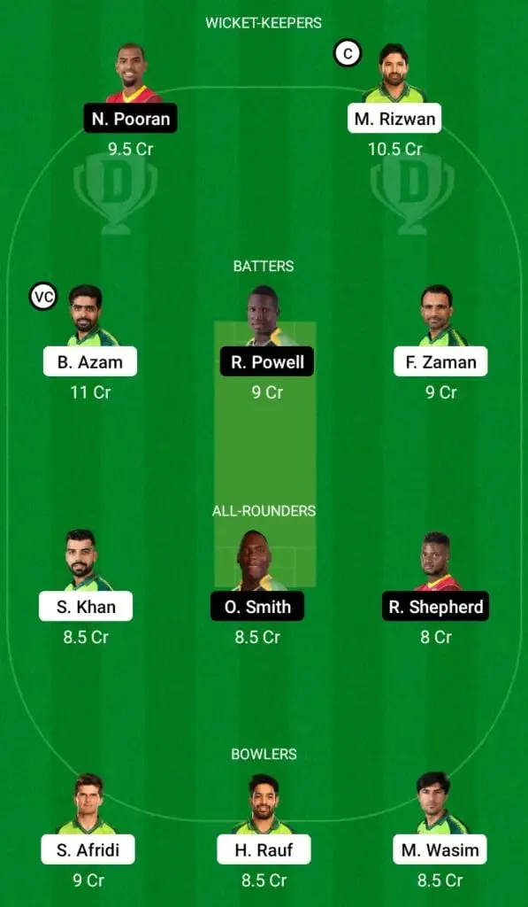 Pakistan Vs West Indies Dream11 Fantasy Team | SportzPoint.com