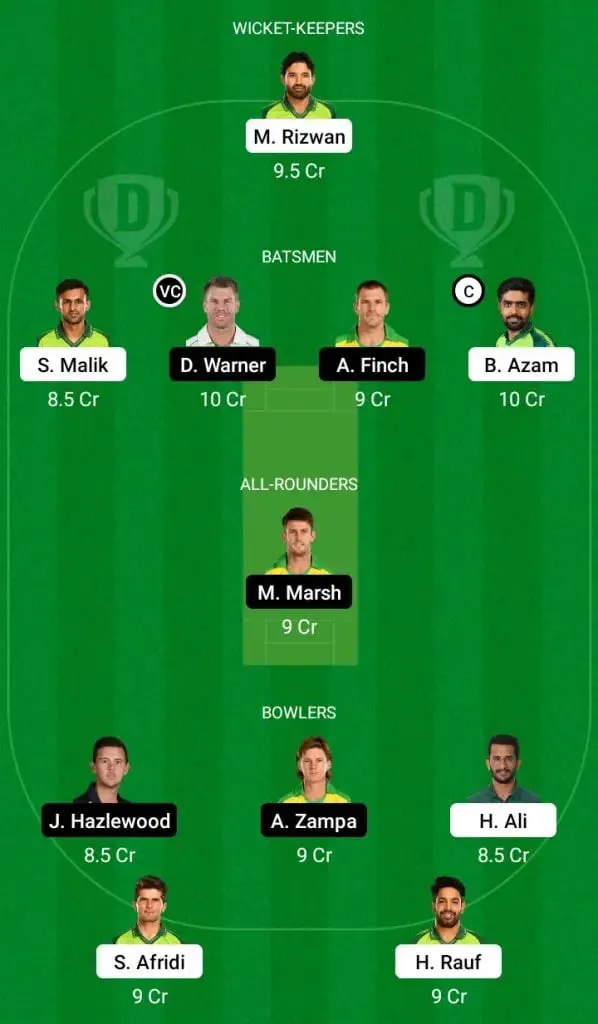 Pakistan vs Australia Dream11 Fantasy Team | Sportzpoint.com
