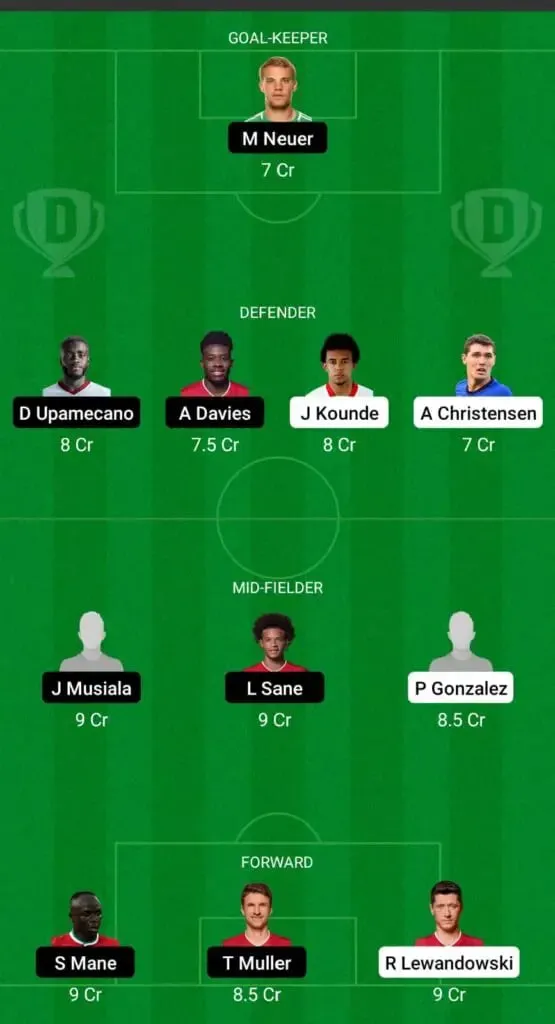 Barcelona vs Bayern Munich: dream11 | Sportz Point