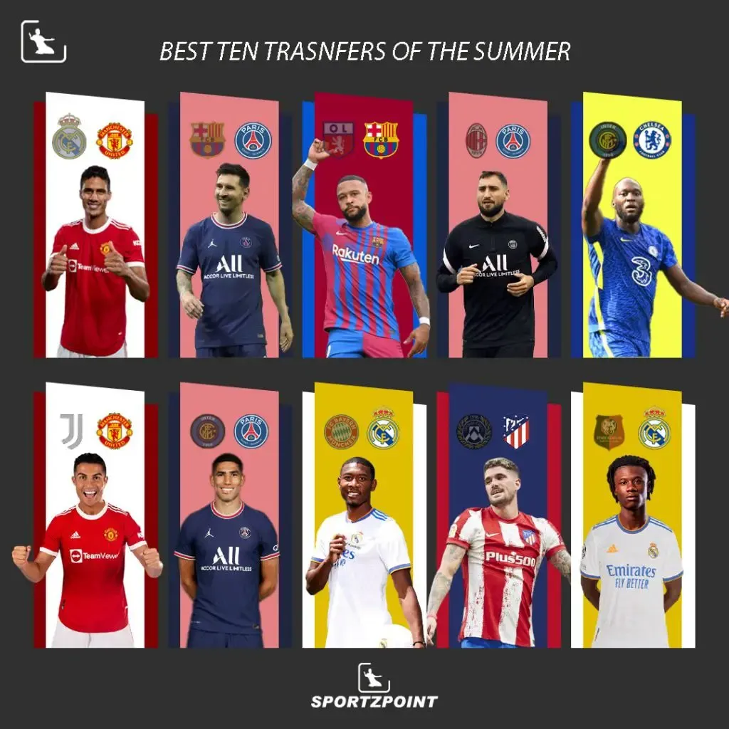 Top 10 best transfers of the summer window - Football Transfer News - Sportz Point