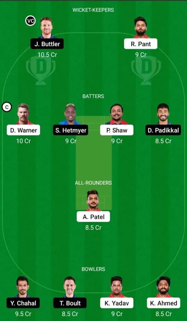 DC Vs RR IPL 2022 Match 34: Full Preview, Probable XIs, Pitch Report, And Dream11 Team Prediction |  SportzPoint.com