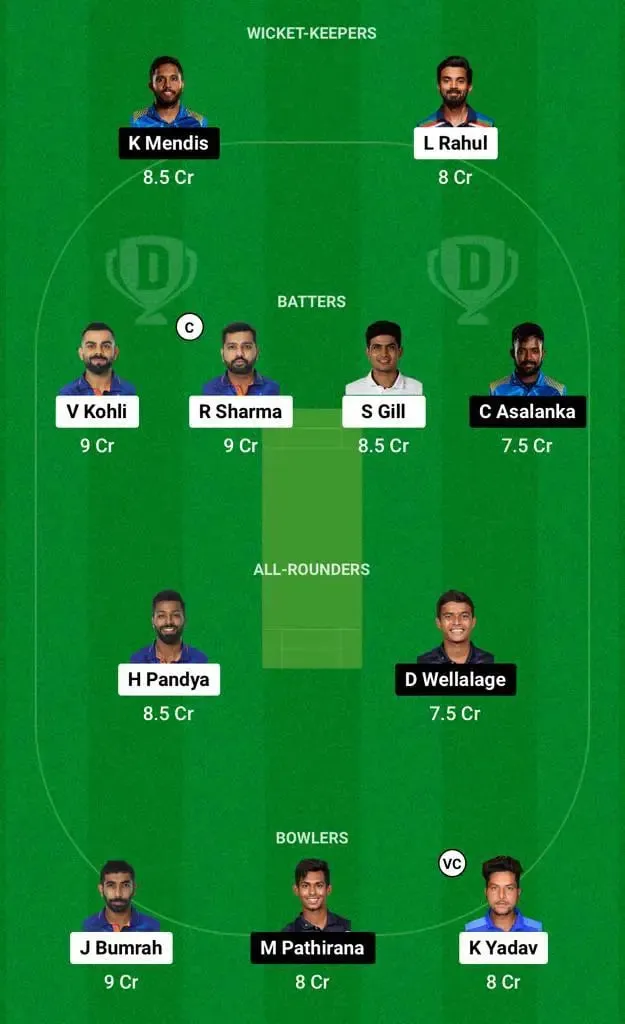 SLvsIndia, Asia Cup 2023 final: Match Preview, Head-to-head Record, Possible Lineup and Dream11 Team Predictions