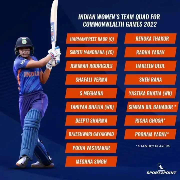 Commonwealth Games 2022: India Women's Cricket Squad Announced | SportzPoint.com