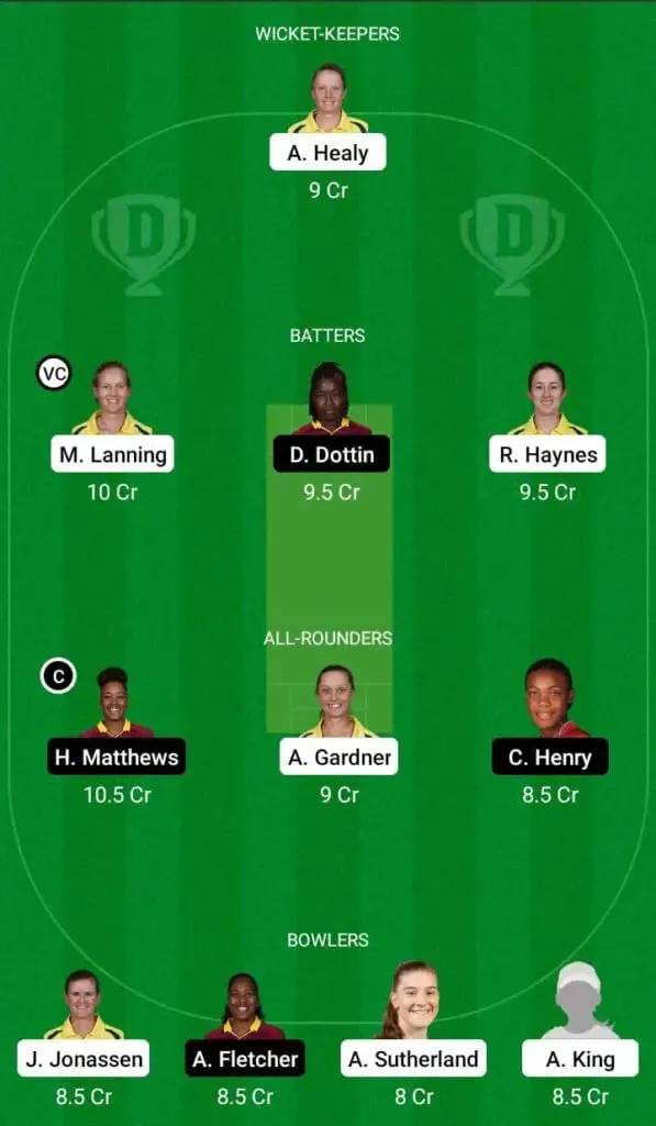 ICC Women's World Cup 2022, Semi-Final 1: Australia Women vs West Indies Women Full Preview, Probable XIs, Pitch Report, and Dream11 Team Prediction | SportzPoint.com