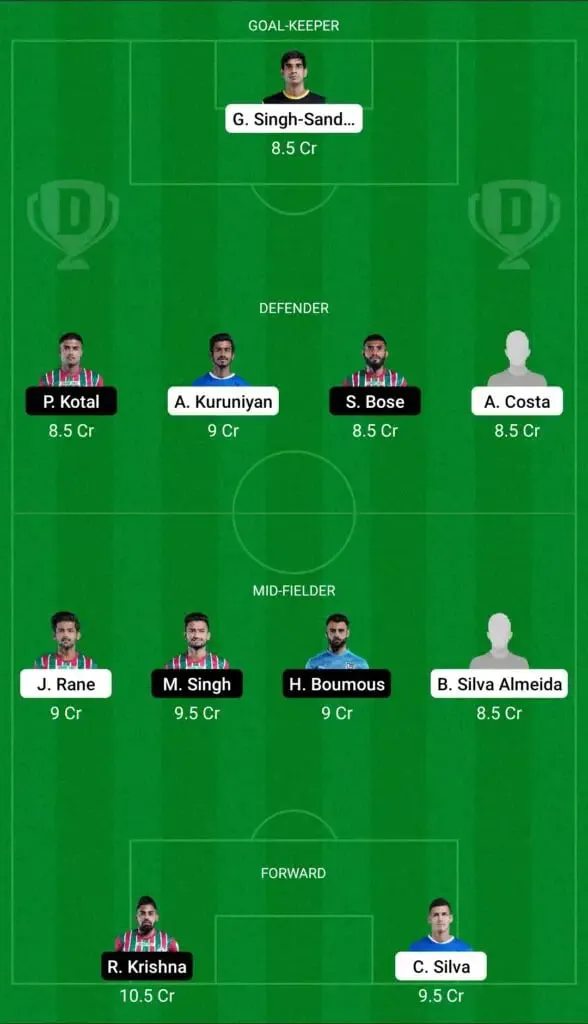 Bengaluru vs ATKMB - Sportz Point
