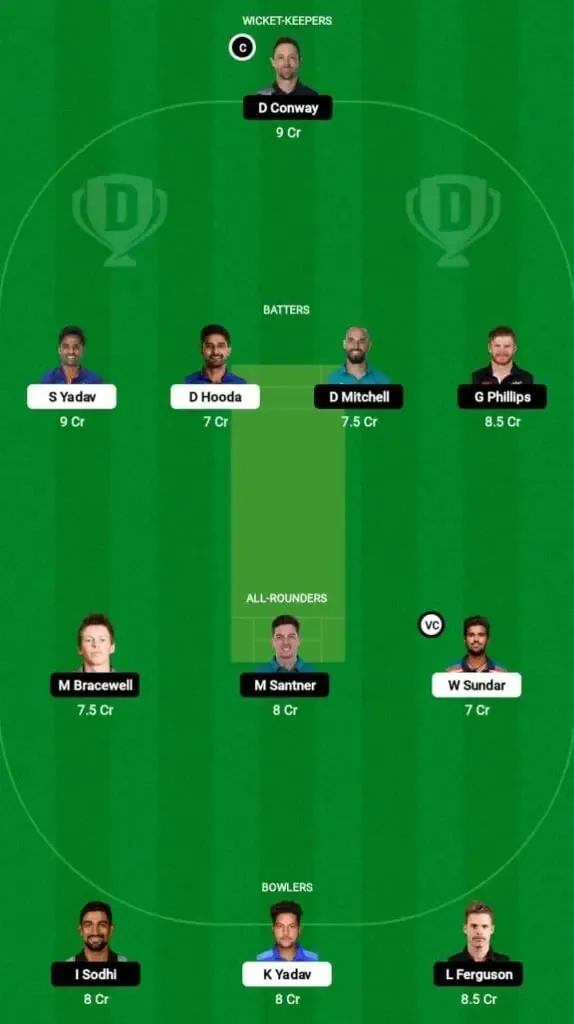 3rd T20 Dream 11 Team Prediction | Sportz Point