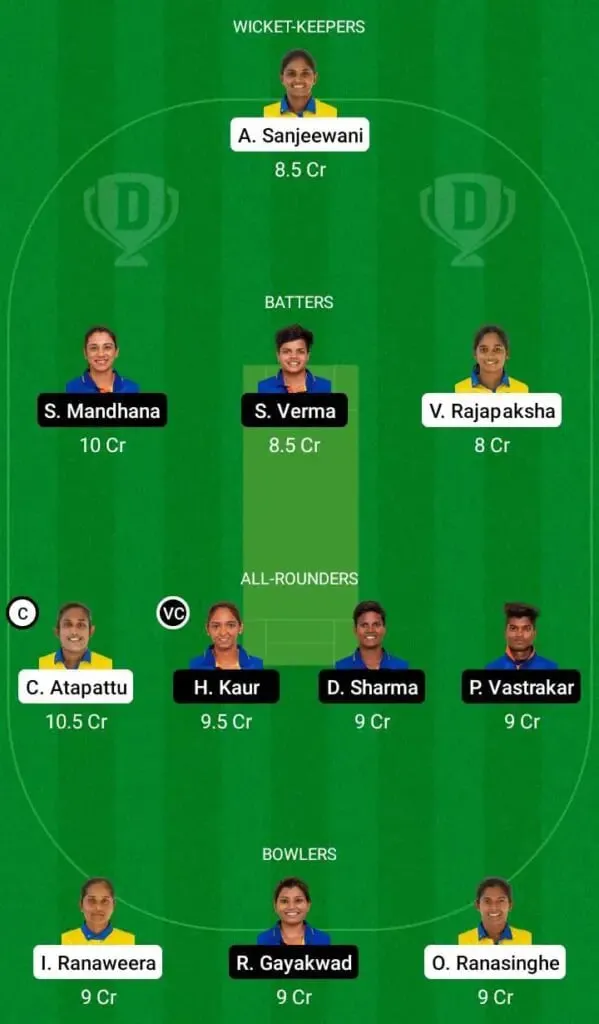 Sri Lanka Women's vs India Women's 1st WODI: How to Watch, Match Details, and Dream11 Team Prediction | SportzPoint.com