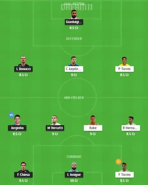 UEFA Nations League: Italy vs Spain Match Preview, Lineup, And Dream11 Team Prediction | SportzPoint.com