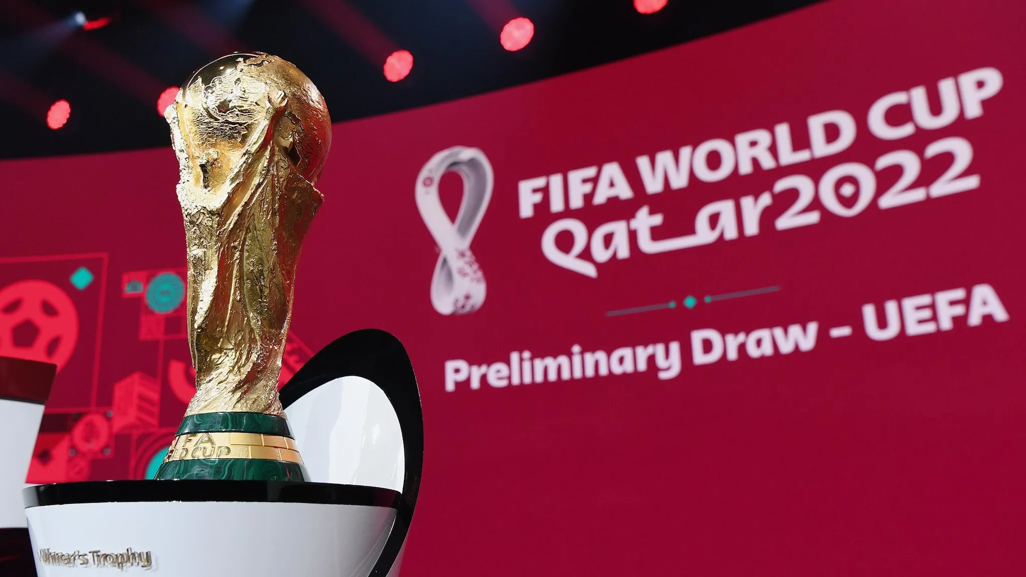 Word Cup 2022 - Qatar World Cup Qualifiers - Sportz Point