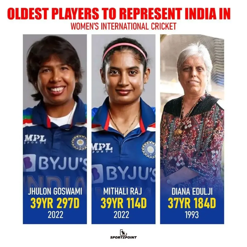 Oldest India women's player to play international cricket | SportzPoint.com