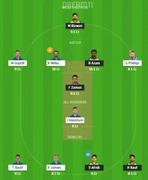 Pakistan vs New Zealand T20 World Cup: Full Preview, Lineups, Pitch Report, And Dream11 Team Prediction | SportzPoint.com