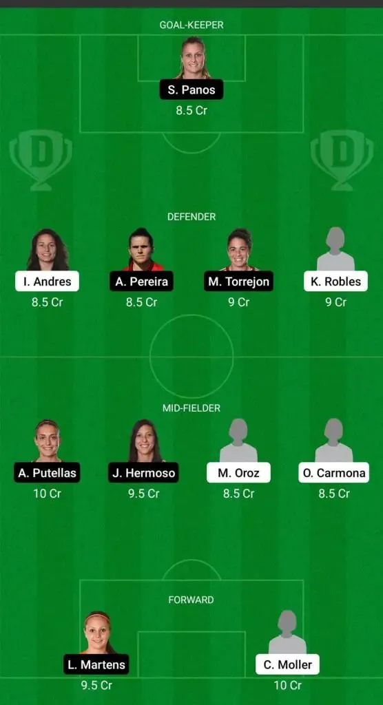 Real Madrid Femenino vs Barcelona Femeni: Dream11 Predictions