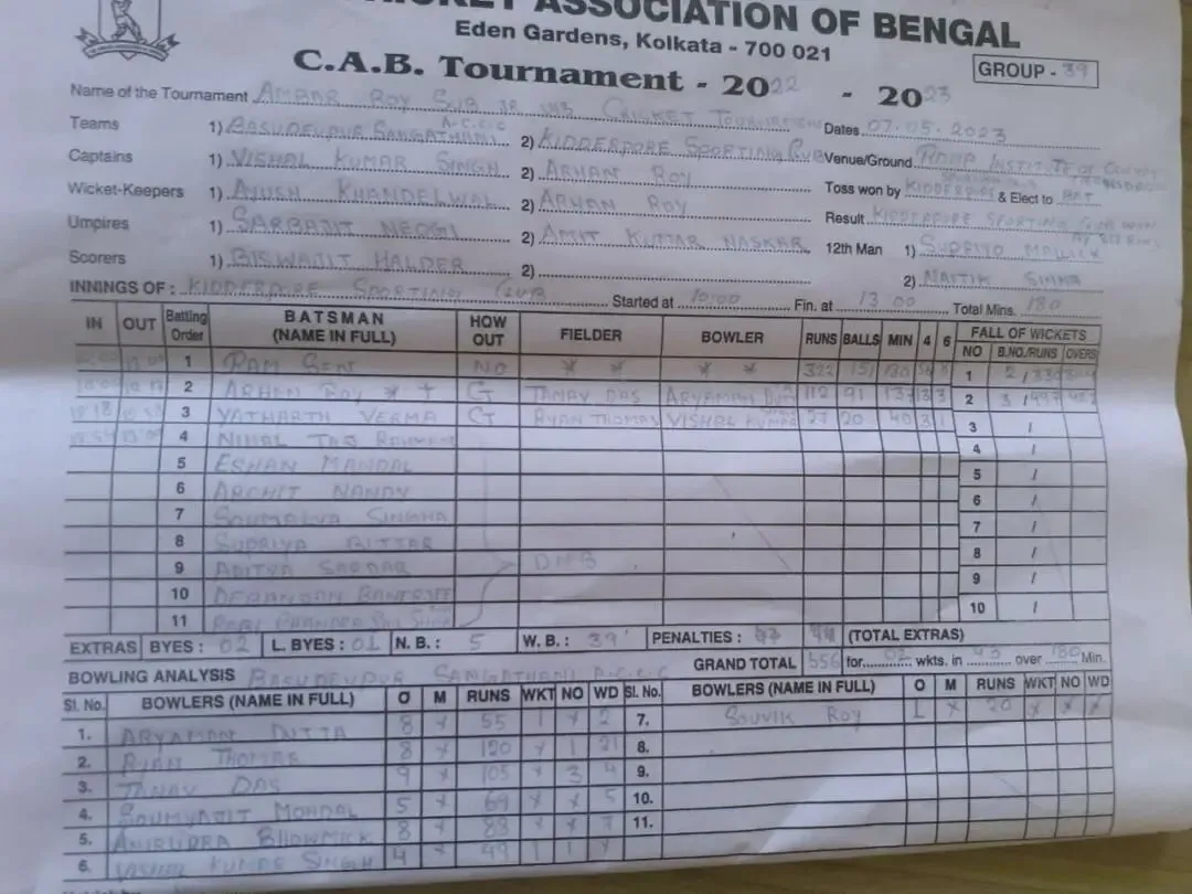 300 in a U-13 match: Bengal's wonder kid Ram Sen creates history in CAB Ambar Roy U-13 Tournament | Sportz Point