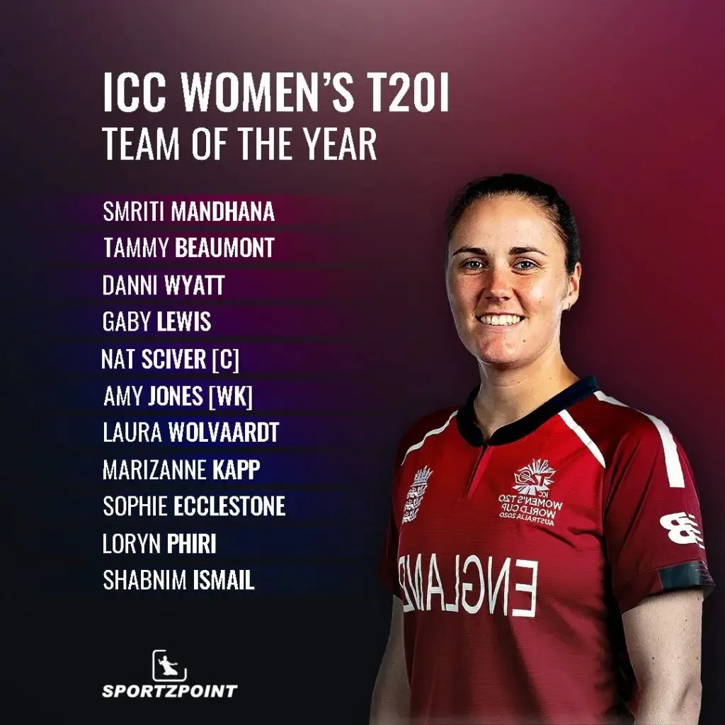 ICC Women's T20I Team of the year 2021 | ICC Awards 2021 | Sportz Point