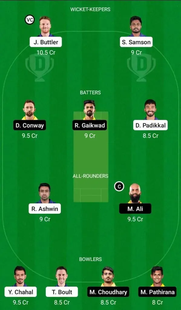 RR Vs CSK IPL 2022 Match 68: Full Preview, Probable XIs, Pitch Report, And Dream11 Team Prediction | SportzPoint.com