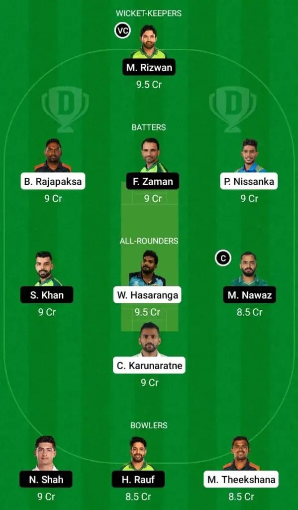 Sri Lanka vs Pakistan: Asia Cup 2022, Super 4, Full Preview, Lineups, Pitch Report, And Dream11 Team Prediction | SportzPoint.com