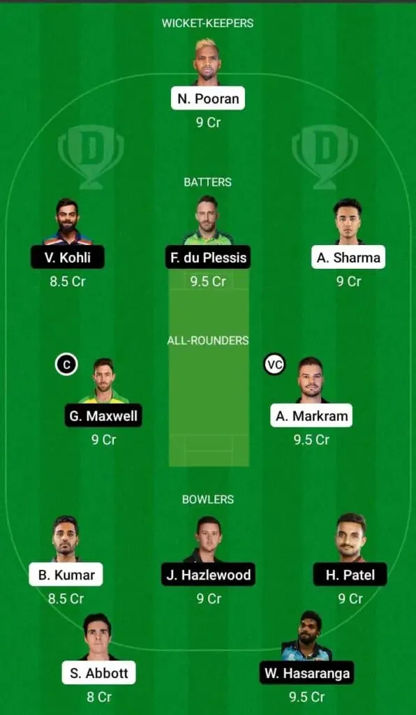 SRH Vs RCB IPL 2022 Match 54: Full Preview, Probable XIs, Pitch Report, And Dream11 Team Prediction | SportzPoint.com