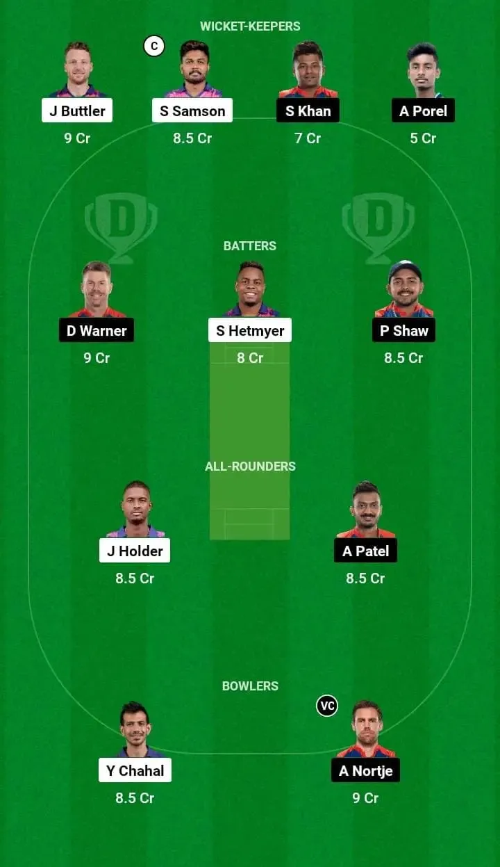 RR vs DC: Dream XI Team Prediction | Sportz point